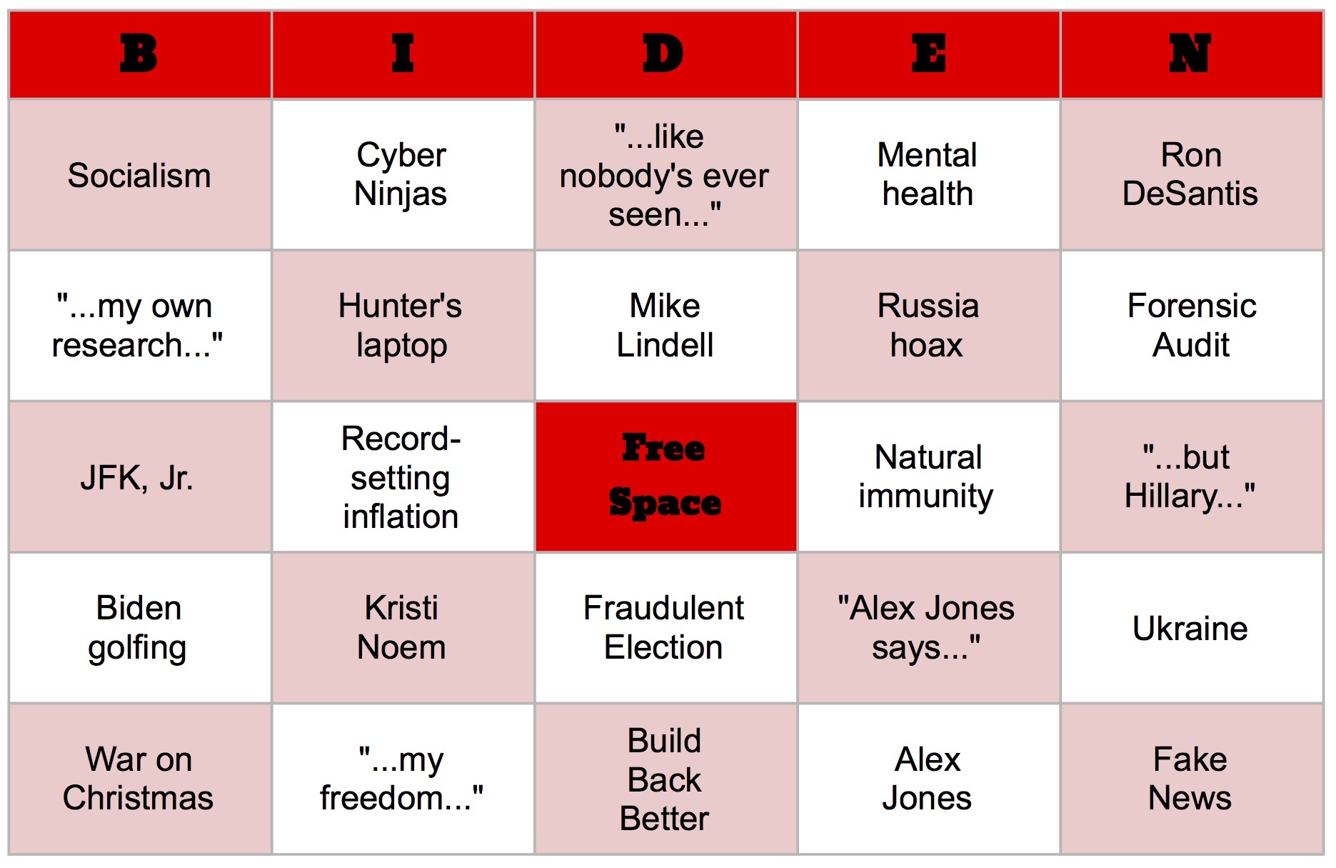 Have fun with Family Thanksgiving Bingo Biden! National Zero