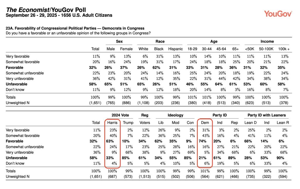 Let's talk about the Midterms 13 months before election day - National Zero